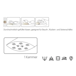 Kopfkissen Neuchâtel