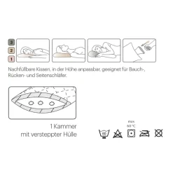 Kopfkissen Schaffhausen